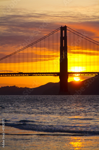 golden-gate-bridge-w-san-fransisco