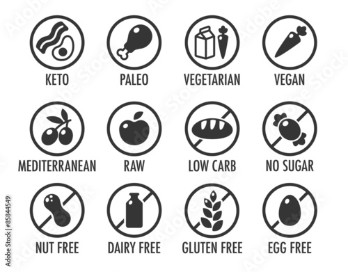 Vegan Vegetarian Gluten Free Symbols - Andi Healthy