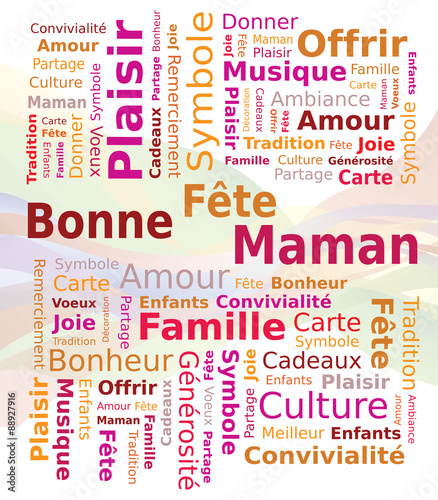 Bonne Fete Maman En Anglais