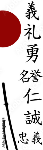 The Bushido Code: The Eight Virtues of the Samurai