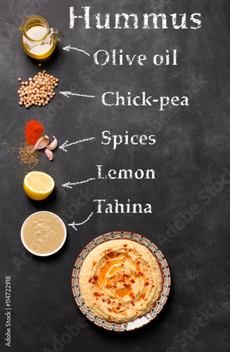 hummus-na-czarnej-tablicy-pionowo-zorientowany