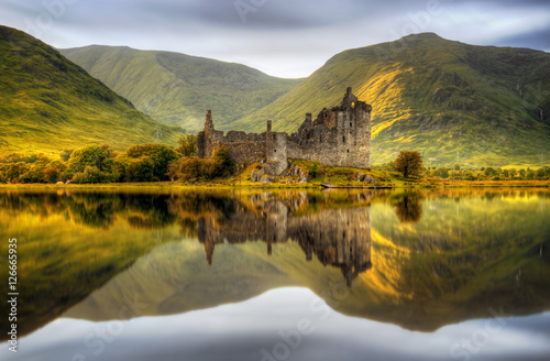 zmierzch-kilchurn