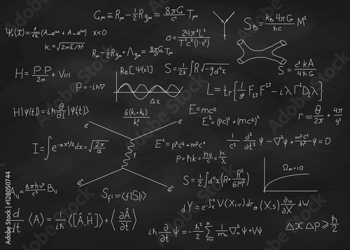 science blackboard with math real physical equations of einstein chalkboard with math