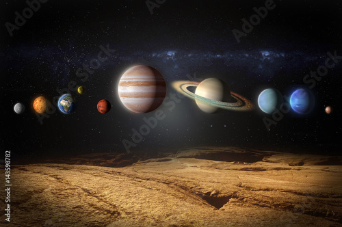 Obraz na płótnie planets of the solar system aligned view from rocky planet