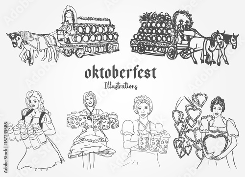 Malvorlage Dirndl Und Lederhose Food Ideas