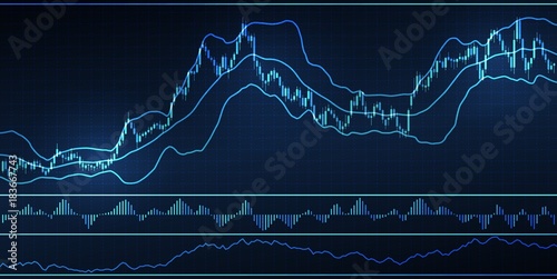 Chart With Forex Or Stock Candles Graphic Set Of Various Indicators - 