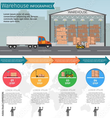 Warehouse infographic with interior and exterior shipping goods