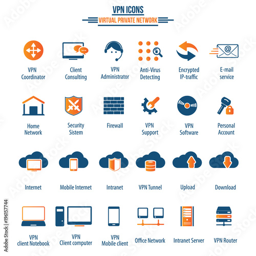 VPN icon set - 24 icon set - Virtual Private Network