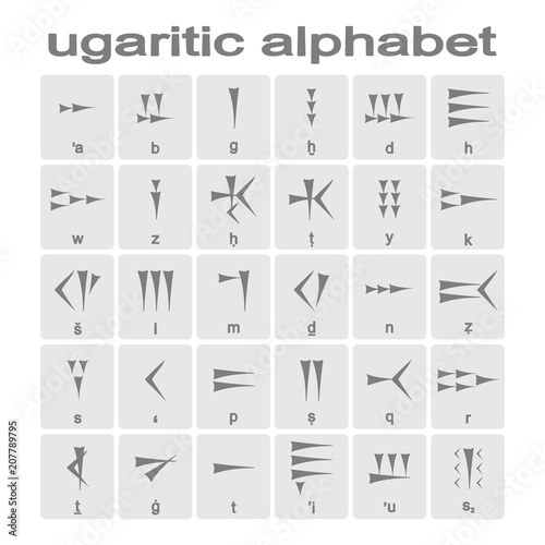 A Cuneiform Alphabet
