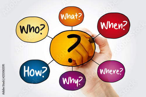 Question mark - Questions whose answers are considered basic in information gathering or problem solving, mind map flowchart with marker, business concept for presentations and reports